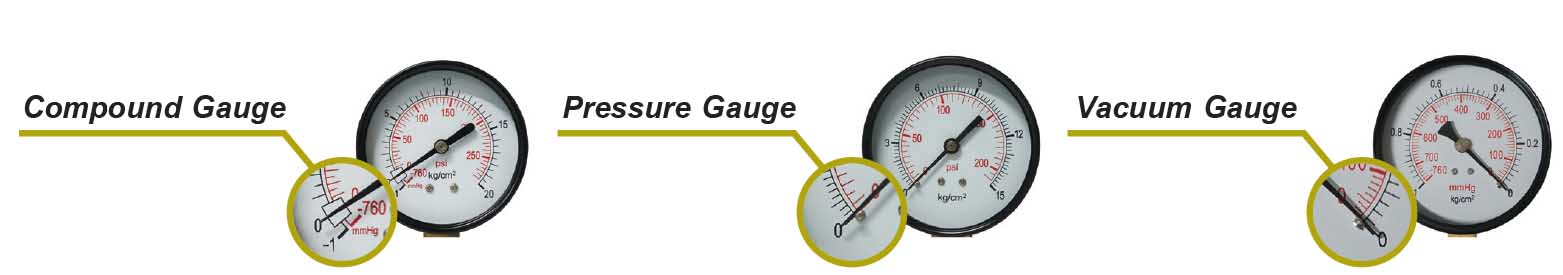 ประเภท ของ เพรชเชอร์เกจ Type of Gauge