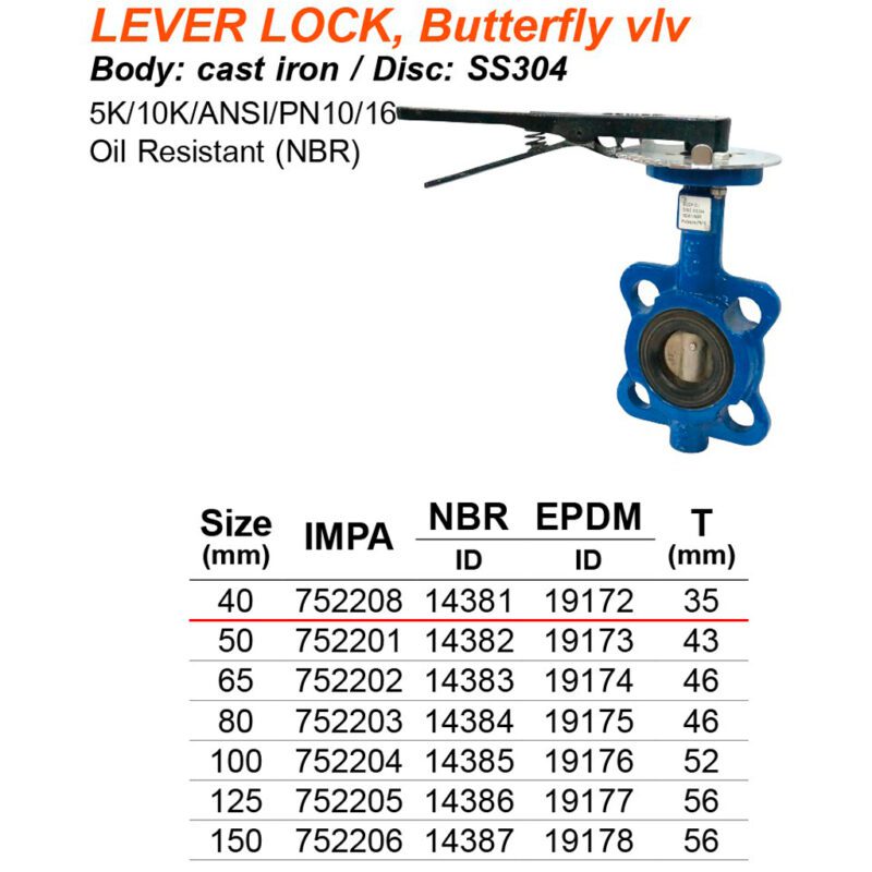 วาล์วผีเสื้อ Wafer, 5k- 40 (1.5"), NBR, คันโยก ลิ้นสแตนเลส หนา 35mm (PN16 / ANSI-150 / 5K / 10K) - Image 2