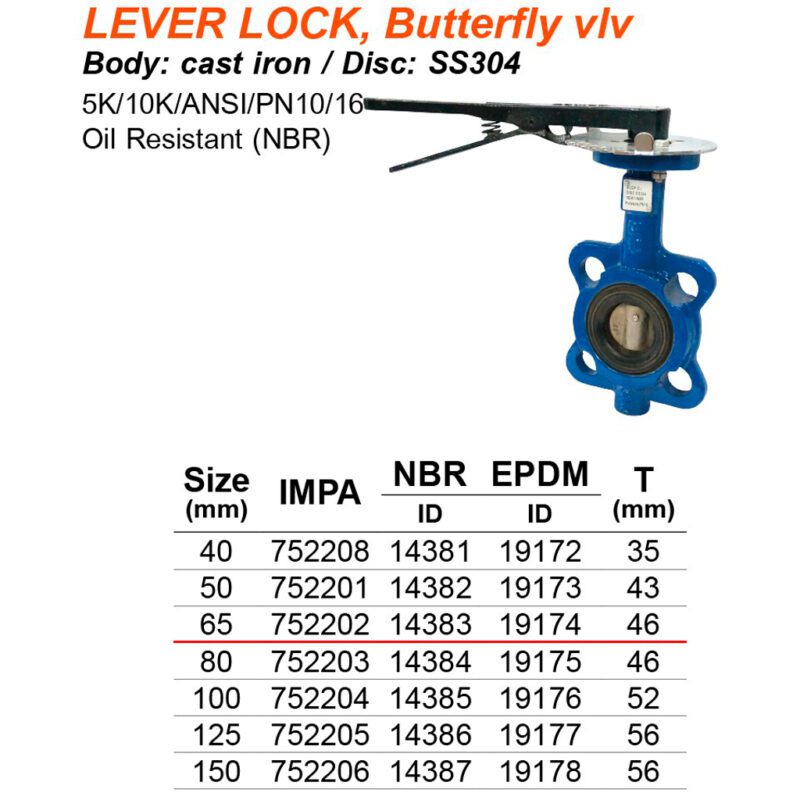 วาล์วผีเสื้อ Wafer, 5k- 65 (2.5"), NBR, คันโยก ลิ้นสแตนเลส หนา 46mm (PN16 / ANSI-150 / 5K / 10K) - Image 2