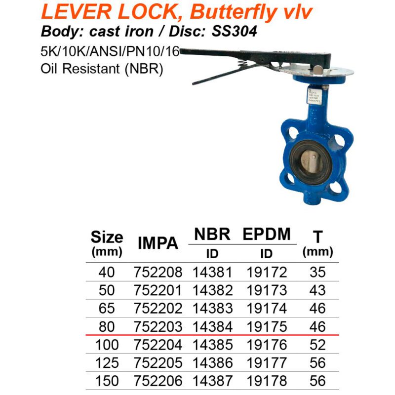 วาล์วผีเสื้อ Wafer, 5k- 80 (3"), NBR, คันโยก ลิ้นสแตนเลส หนา 46mm (PN16 / ANSI-150 / 5K / 10K) - Image 2