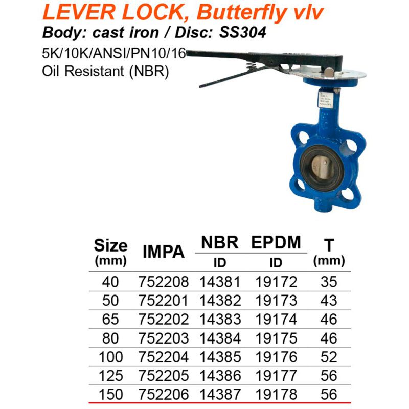 วาล์วผีเสื้อ Wafer, 5k-150 (6"), NBR, คันโยก ลิ้นสแตนเลส หนา 56mm (PN16 / ANSI-150 / 5K / 10K) - Image 2