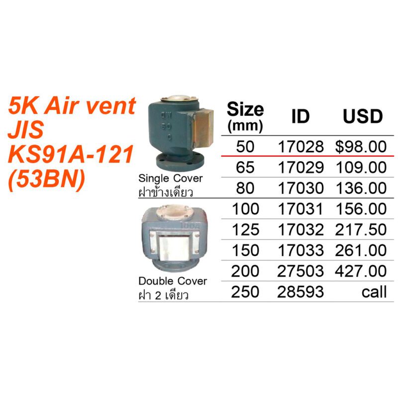 วาล์ว หัวระบาย แบบตรง 53BN for Ballast Tank, 5K- 50 ( 2" ) (ฝาครอบข้างเดียว) - Image 2