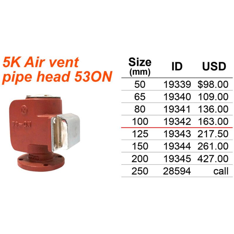 วาล์ว หัวระบาย สีแดง 53ON for Oil Tank & oth. 5K-100 ( 4" ) - Image 2