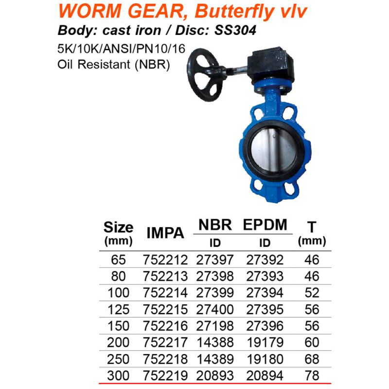 วาล์วผีเสื้อ Wafer, 5k-300 (12"), NBR, พวงมาลัย ลิ้นสแตนเลส หนา 78mm (PN16 / ANSI-150 / 5K / 10K) - Image 2