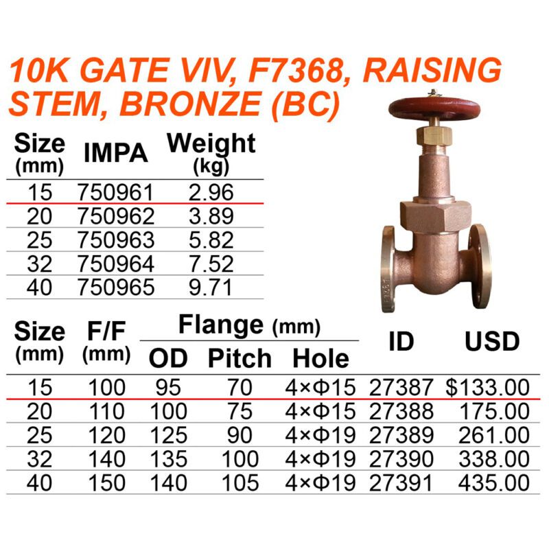 วาล์วประตู F7368 ทองเหลือง Rising stem 10K 15A (1/2"), FF=100mm - Image 2