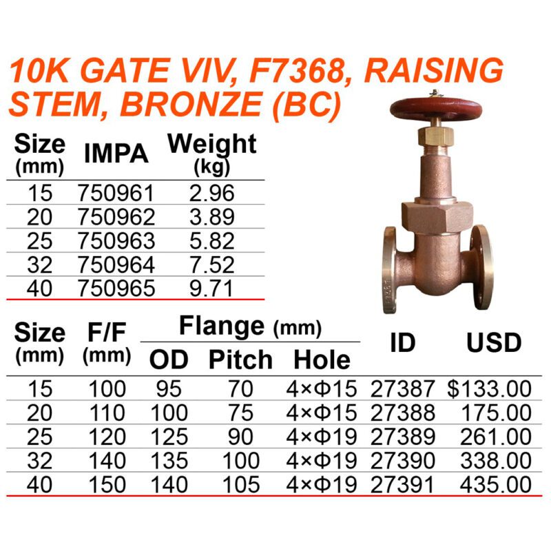 วาล์วประตู F7368 ทองเหลือง Rising stem 10K 40A (1-1/2"), FF=150mm - Image 2