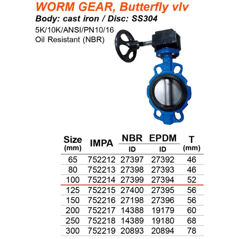 วาล์วผีเสื้อ Wafer, 5k-100 (4"), NBR, พวงมาลัย ลิ้นสแตนเลส หนา 52mm (PN10 /PN16 / ANSI-150 / 5K / 10K) - Image 2