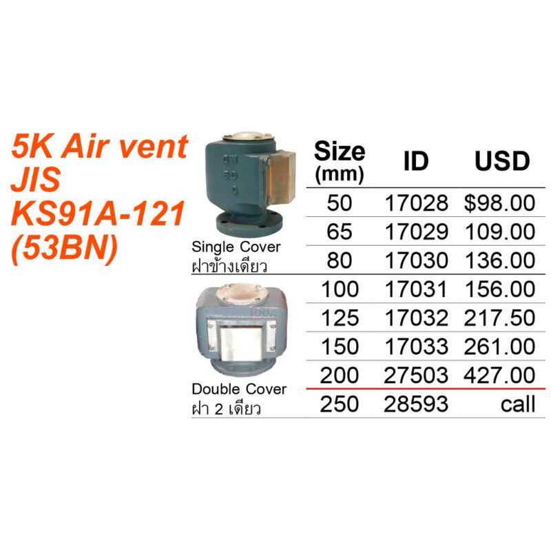 วาล์ว หัวระบาย แบบตรง 53BN for Ballast Tank, 5K-200 ( 8" ) (ฝาครอบ 2ข้าง) - Image 2