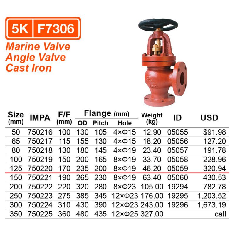 วาล์วฉาก 5K เหล็กหล่อ F7306, 125A ( 5" ) - Image 2