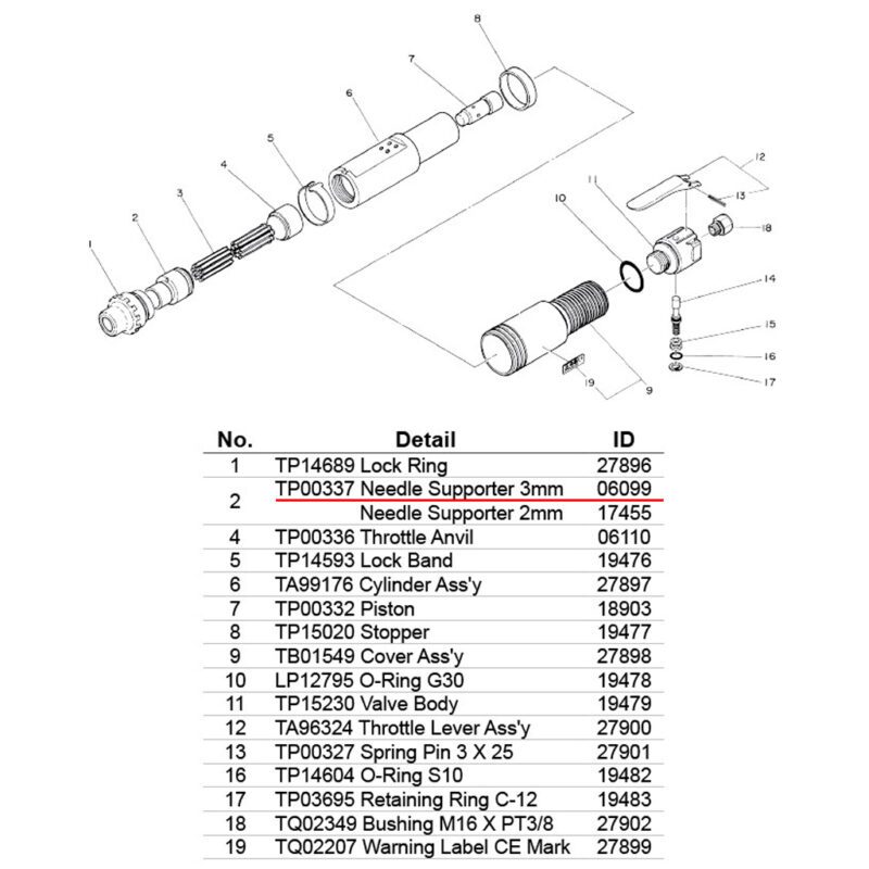 อะไหล่แส้ยิงสนิม NITTO JT-20 ; (02) รังผึ้ง 3 มม. รุ่น JT-20 PN: TP00337