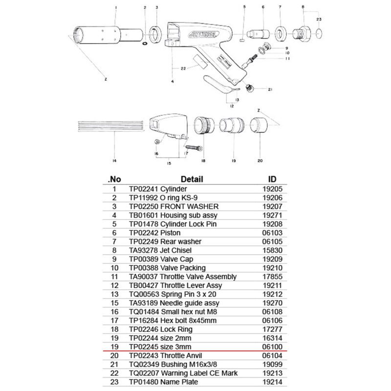 อะไหล่แส้ยิงสนิม NITTO JEX-24 ; (19) TP02245 Needle supporter 3 (รังผึ้ง 3มม.)