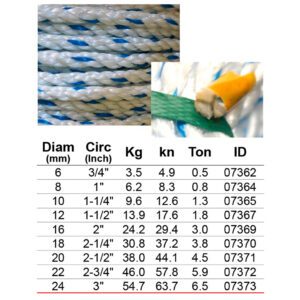 เชือกใยยักษ์ (PP) 3เกลียว โต 24มม. (Circ 3") x 200ม.