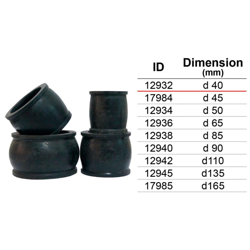 ปลั๊ก Scupper Plug เฉพาะยาง ขนาด d 40 (สำหรับรุ่นทองเหลือง)