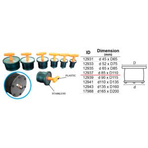 ปลั๊ก Scupper Plug สแตนเลส มีปุ่ม ขนาด d 85 D110