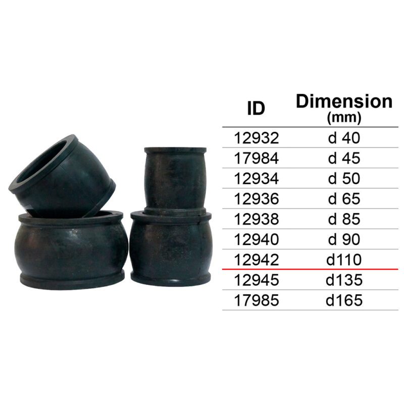 ปลั๊ก Scupper Plug เฉพาะยาง ขนาด d110 (สำหรับรุ่นทองเหลือง)
