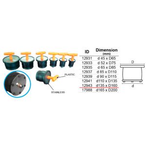 ปลั๊ก Scupper Plug สแตนเลส มีปุ่ม ขนาด d135 D160