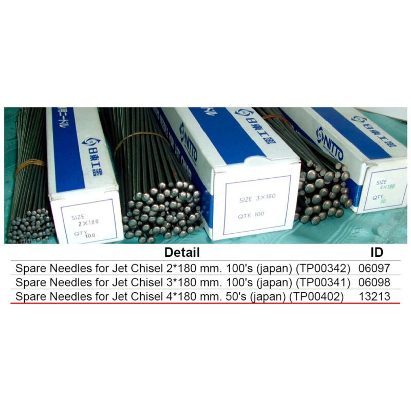 อะไหล่แส้ยิงสนิม NITTO แส้ยิงสนิม 4 x 180 มม. 50s TA98783 (Drawing: TP00402)