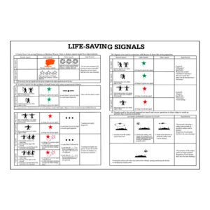 สำเนาการใช้สัญญาณช่วยชีวิต (กันน้ำ) สำหรับเรือบด (IMPA: 33.02.18)