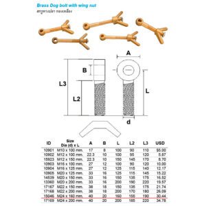 สกรูหางปลา ทองเหลือง ขนาด M24 x 160