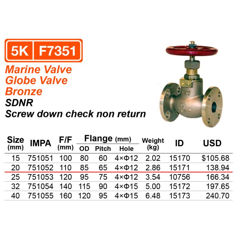 วาล์วตรง 5K ทองเหลือง S/D check F7351, 20A ( 3/4" ) - Image 2