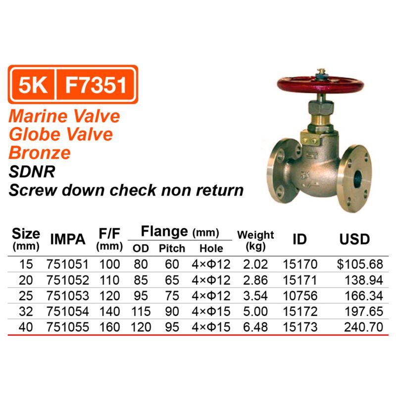 วาล์วตรง 5K ทองเหลือง S/D check F7351, 40A ( 1-1/2" ) - Image 2