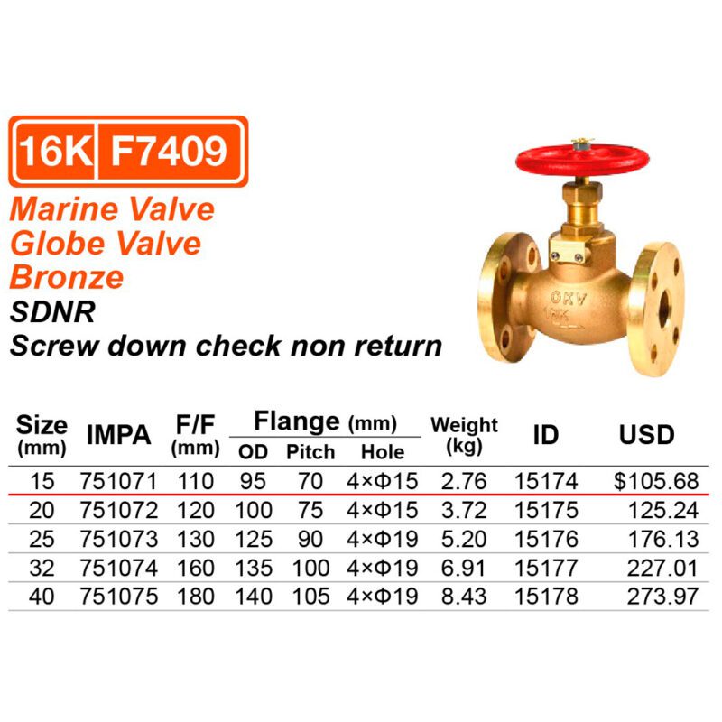 วาล์วตรง 16K ทองเหลือง S/D check F7409, 15A ( 1/2" ) - Image 2