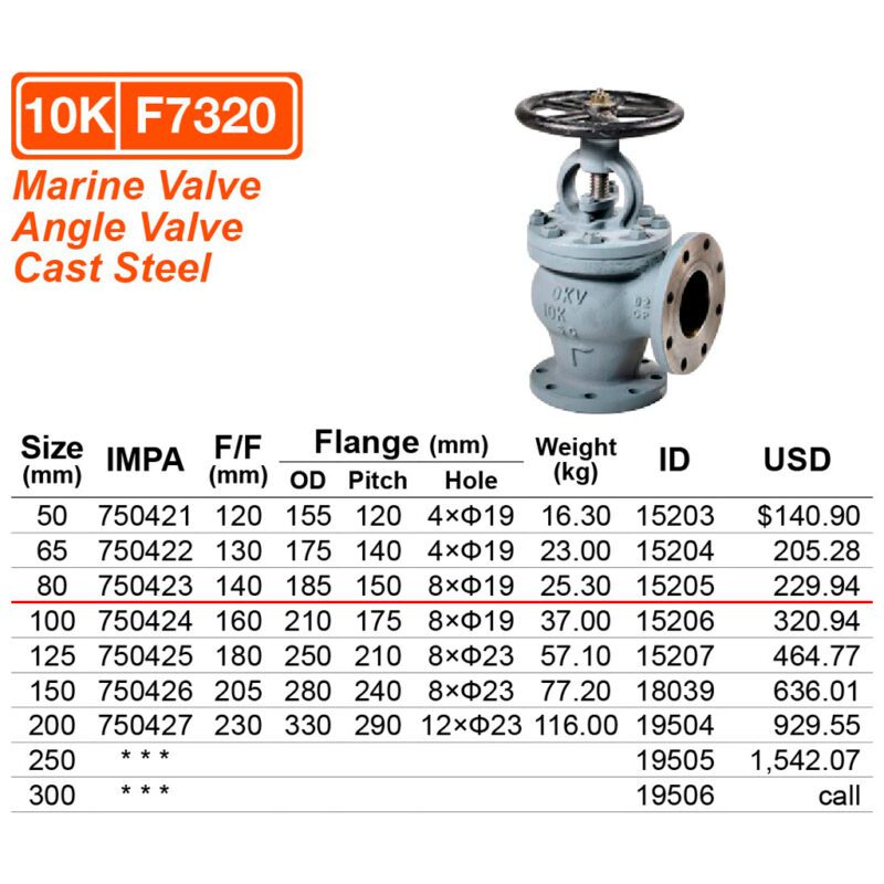 วาล์วฉาก 10K เหล็ก Cast Steel F7320, 80A ( 3" ) - Image 2