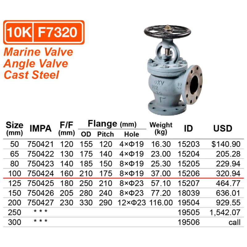 วาล์วฉาก 10K เหล็ก Cast Steel F7320, 100A ( 4" ) - Image 2
