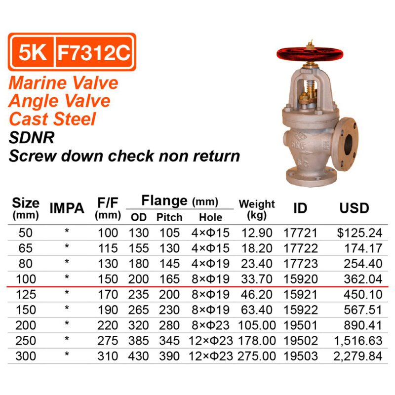 วาล์วฉาก 5K เหล็ก Cast Steel S/Down Check F7312C, 100A ( 4" ) - Image 2