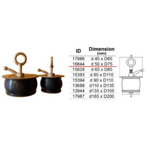 ปลั๊ก Scupper Plug ทองเหลือง ขนาด d 50 D75