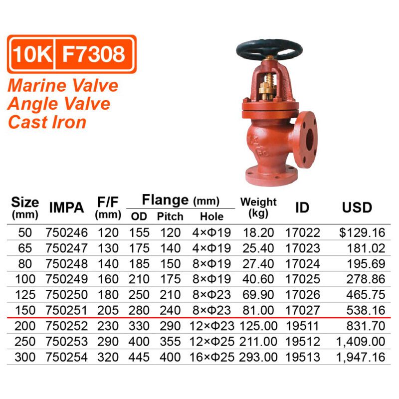 วาล์วฉาก 10K เหล็กหล่อ F7308, 150A ( 6" ) - Image 2