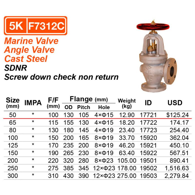 วาล์วฉาก 5K เหล็ก Cast Steel S/Down Check F7312C, 50A ( 2" ) - Image 2