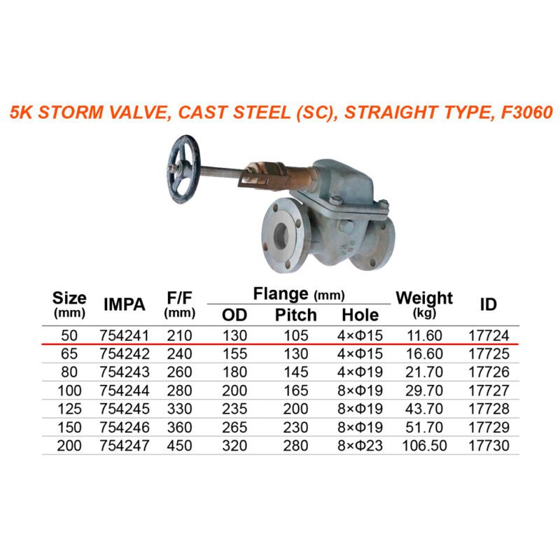 วาล์ว Storm แบบตรง (Vertical type with handle) เหล็ก Cast steel F3060 5k- 50 - Image 2