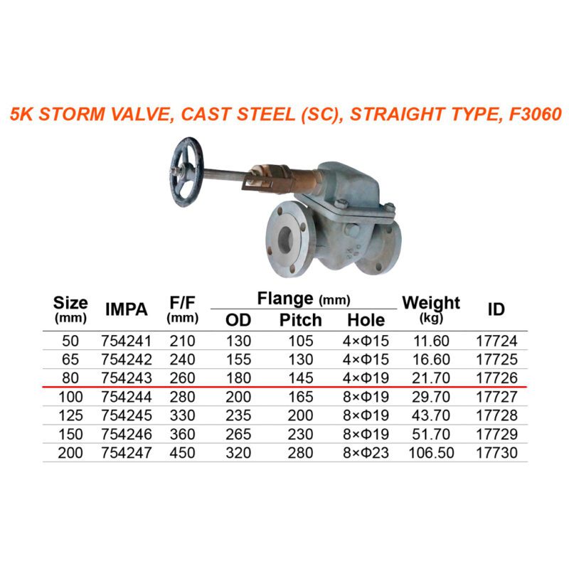 วาล์ว Storm แบบตรง (Vertical type with handle) เหล็ก Cast steel F3060 5k- 80 - Image 2