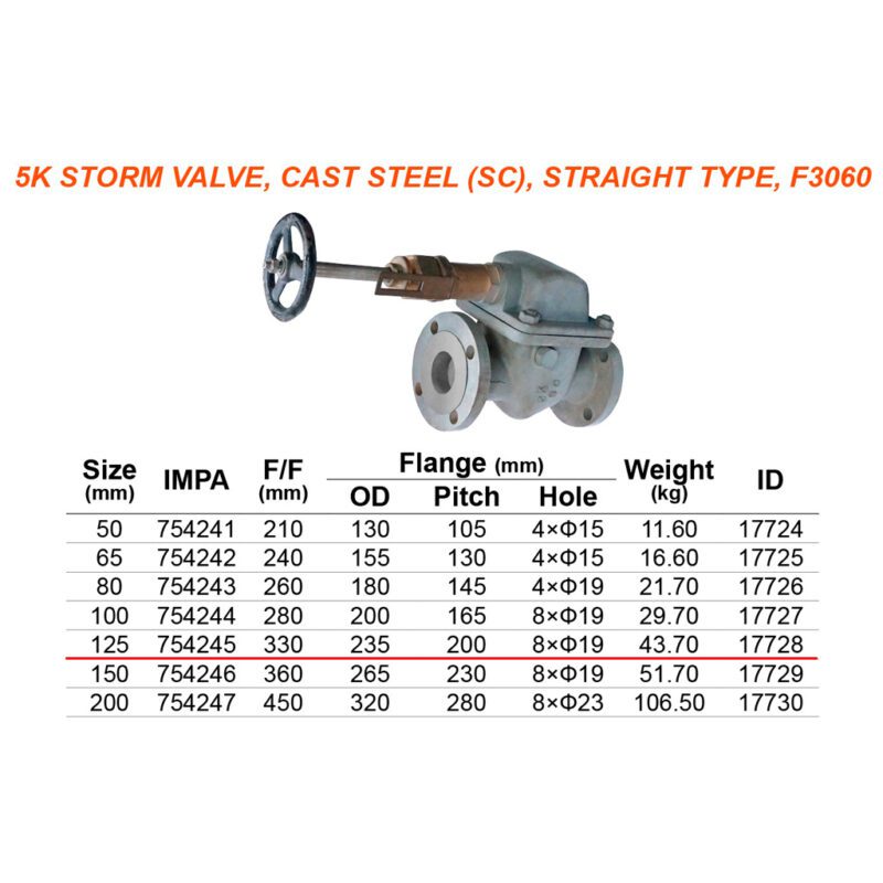 วาล์ว Storm แบบตรง (Vertical type with handle) เหล็ก Cast steel F3060 5k-125 - Image 2