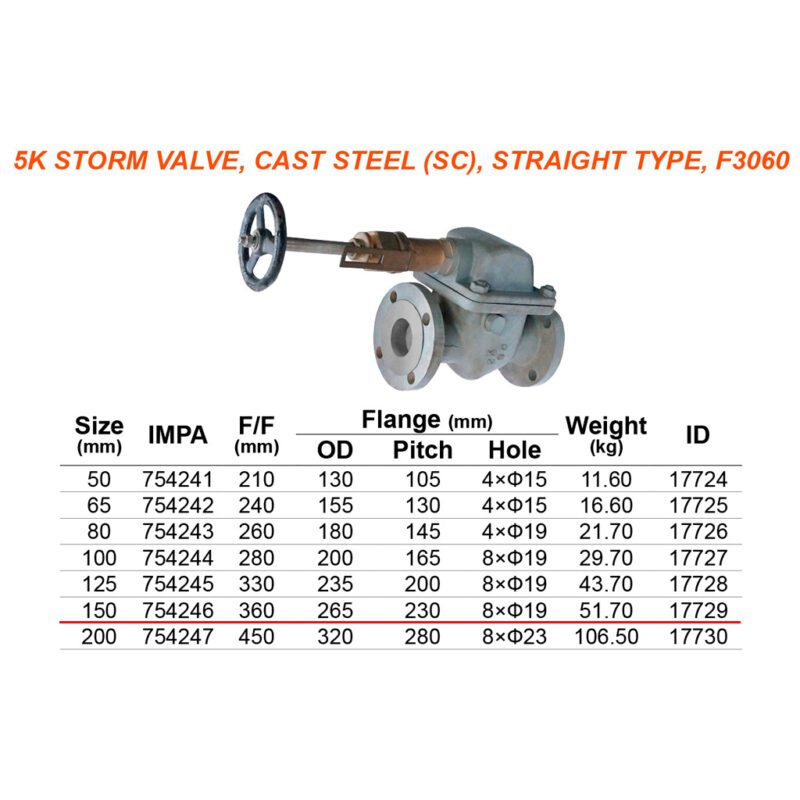 วาล์ว Storm แบบตรง (Vertical type with handle) เหล็ก Cast steel F3060 5k-150 - Image 2