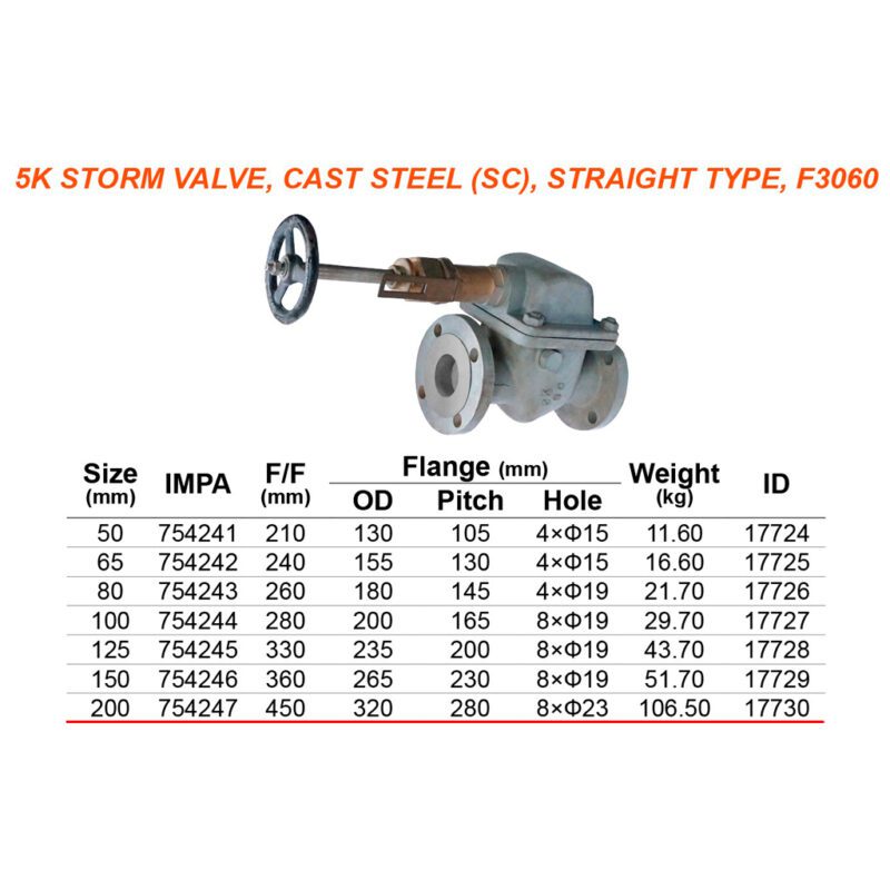 วาล์ว Storm แบบตรง (Vertical type with handle) เหล็ก Cast steel F3060 5k-200 - Image 2