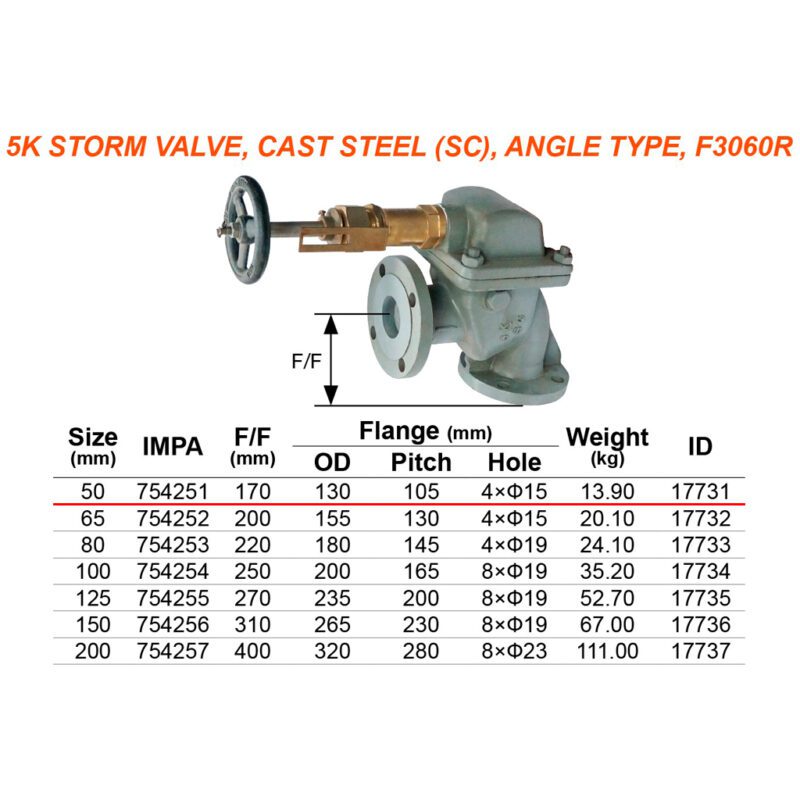 วาล์ว Storm แบบฉาก (Angle type with handle) เหล็ก Cast steel F3060R 5k- 50 - Image 2