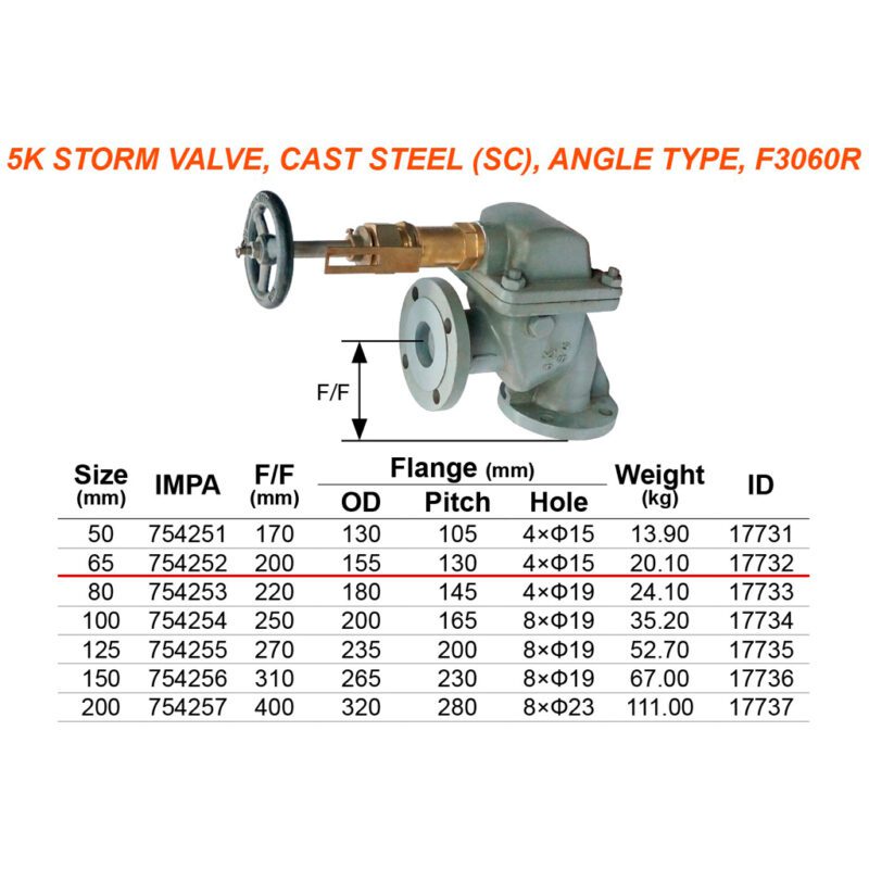 วาล์ว Storm แบบฉาก (Angle type with handle) เหล็ก Cast steel F3060R 5k- 65 - Image 2