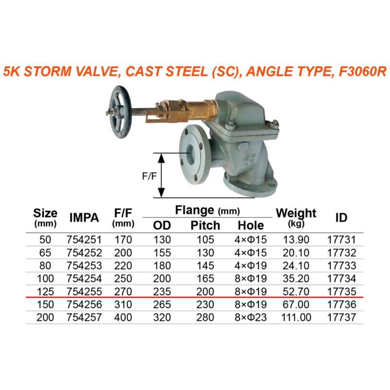 วาล์ว Storm แบบฉาก (Angle type with handle) เหล็ก Cast steel F3060R 5k-125 - Image 2