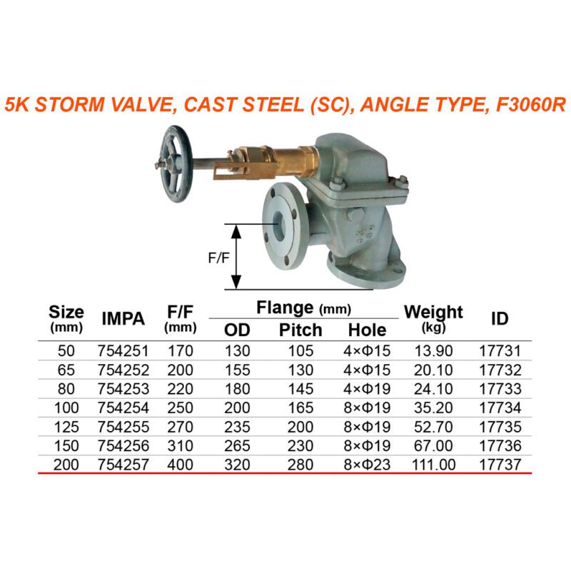 วาล์ว Storm แบบฉาก (Angle type with handle) เหล็ก Cast steel F3060R 5k-200 - Image 2