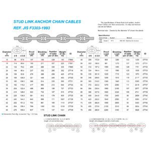 โซ่สมอ Grade2 Mill Cert, 27.5m d 16mm (160kg)