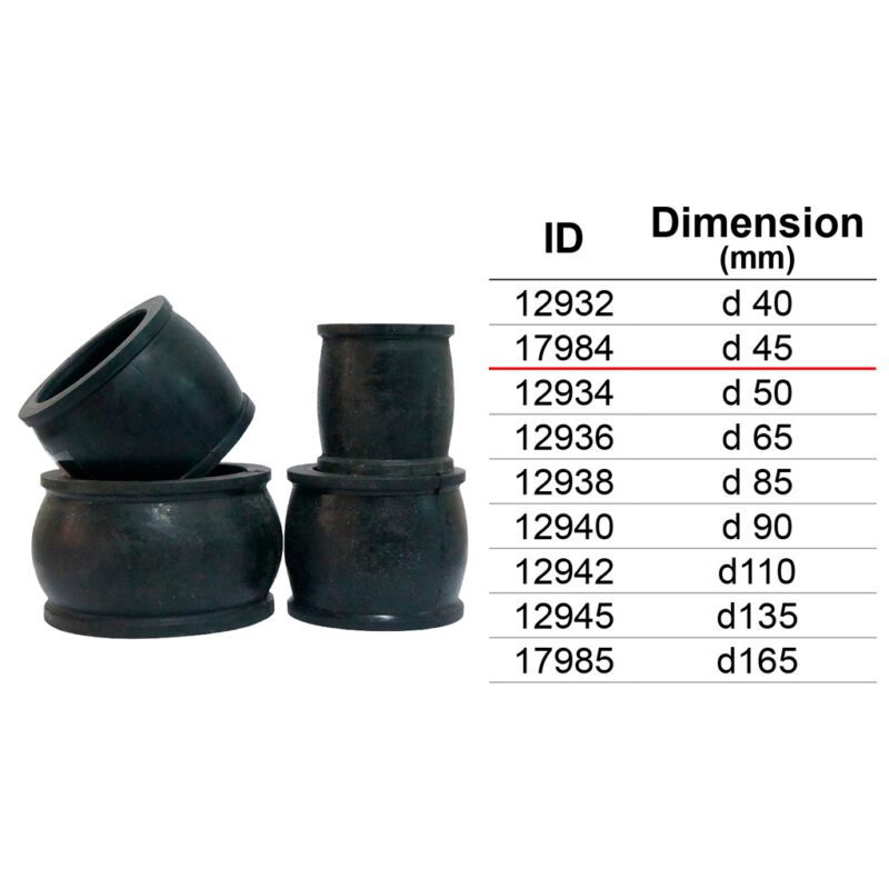 ปลั๊ก Scupper Plug เฉพาะยาง ขนาด d 45 (สำหรับรุ่นทองเหลือง)