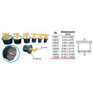 ปลั๊ก Scupper Plug สแตนเลส มีปุ่ม ขนาด d165 D200