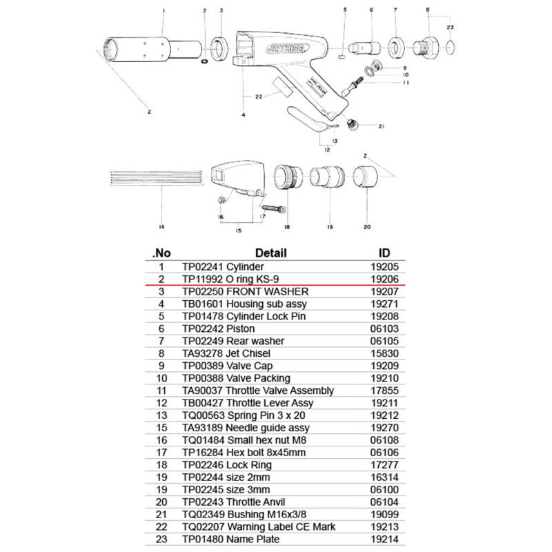 อะไหล่แส้ยิงสนิม NITTO JEX-24 ; (02) TP11992 O ring KS-9