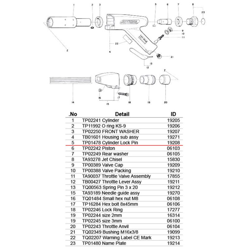 อะไหล่แส้ยิงสนิม NITTO JEX-24 ; (05) TP01478 Cylinder Lock Pin