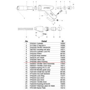 อะไหล่แส้ยิงสนิม NITTO JEX-24 ; (10) TP00388 Valve Packing