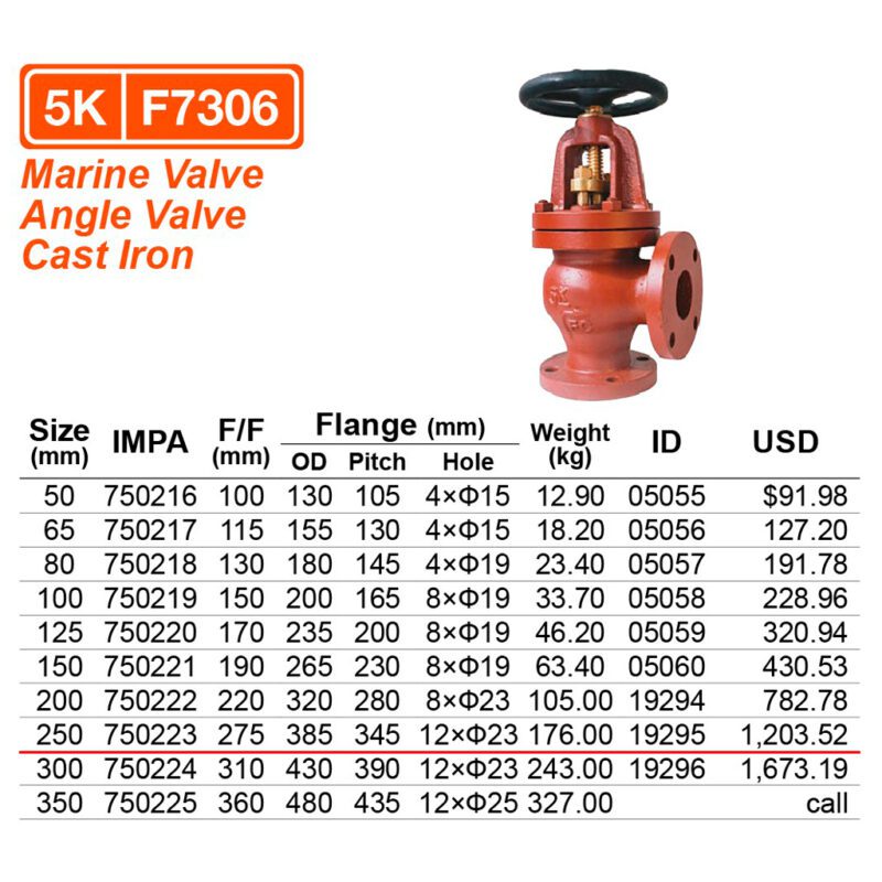 วาล์วฉาก 5K เหล็กหล่อ F7306, 250A ( 10" ) - Image 2