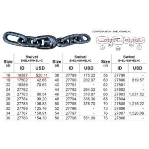 กุญแจกล Swivel Grade2 Mill cert, d 16mm (3.6kg) E EL SW EL CL