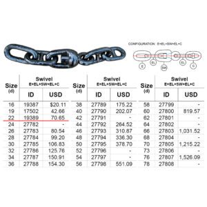 กุญแจกล Swivel Grade2 Mill cert, d 22mm (9kg) E EL SW EL CL